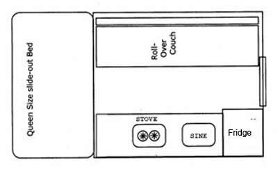 finch layout